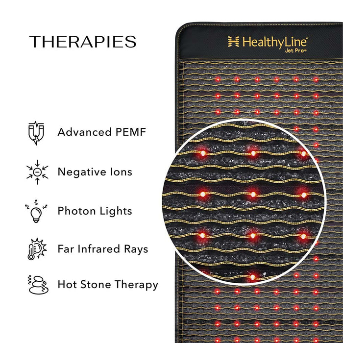 Jet Series | PEMF Far Infrared Heating Mats